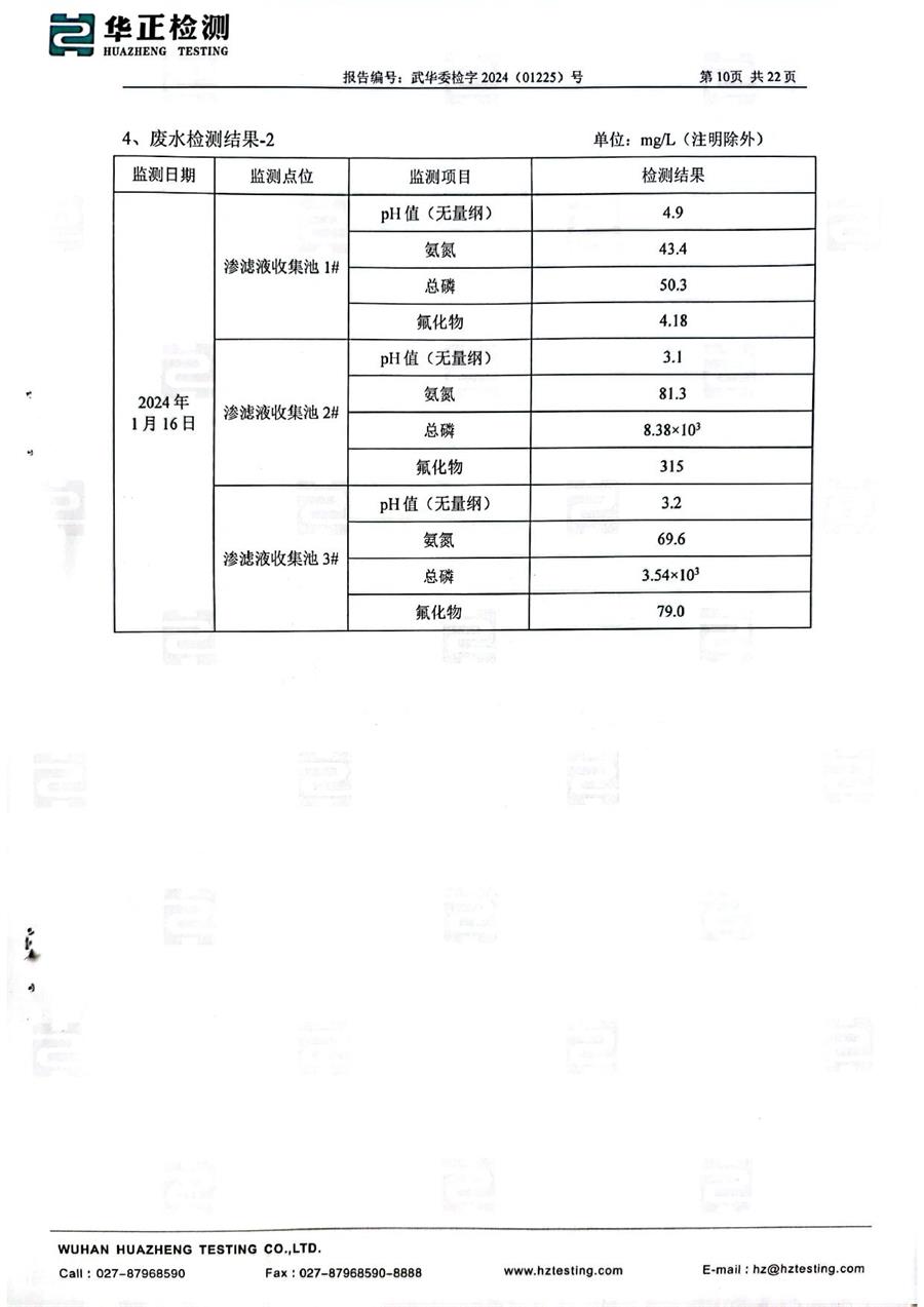 西部化工第一季度檢測報告2024.2.19_12.jpg