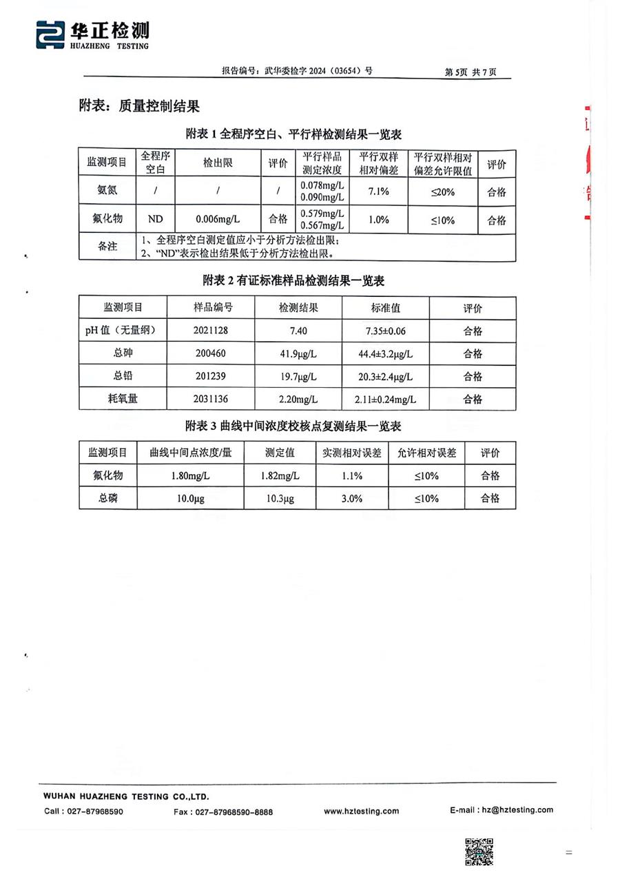 2024.4二季度地下水檢測(cè)報(bào)告掃描_7.jpg