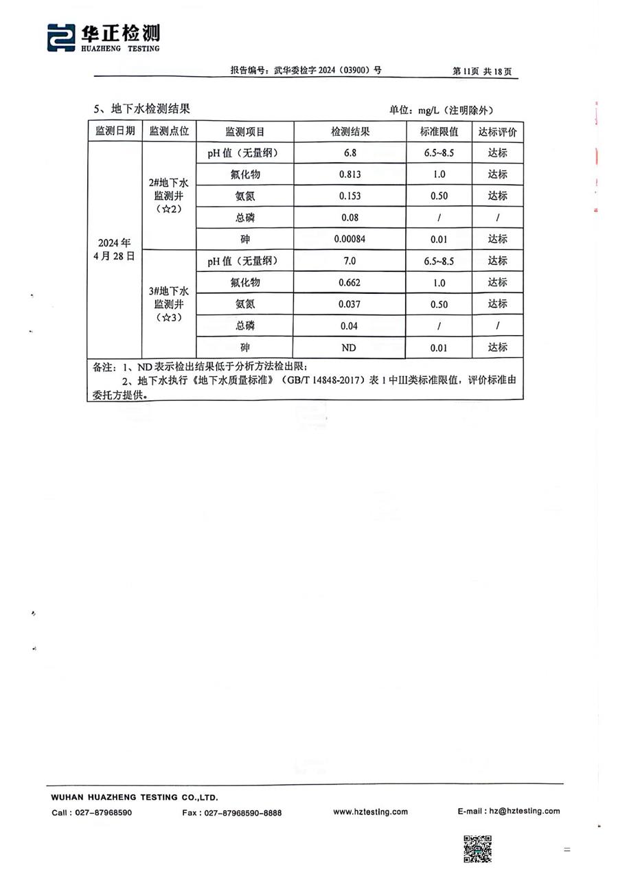 2024.4二季度檢測報(bào)告掃描件_13.jpg