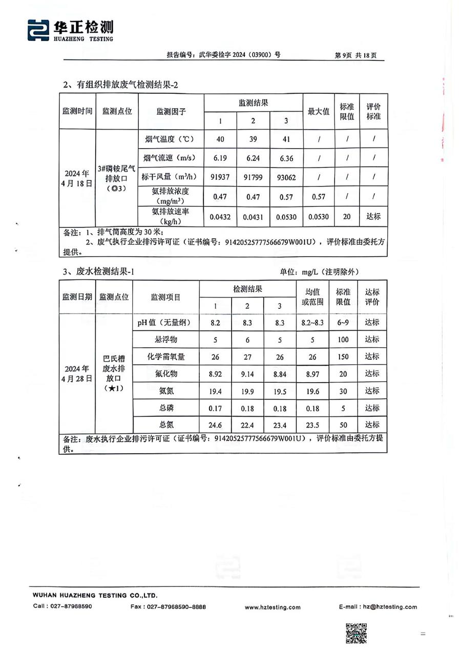 2024.4二季度檢測報(bào)告掃描件_11.jpg